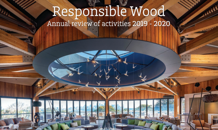 Annual Review of Activities 2019-20